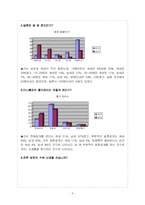 싸이월드와 이데올로기-5