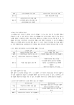 [정책분석] 스크린쿼터제에 관하여-16