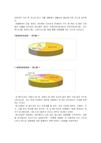 [여성학] 성매매여성에 대해서-6