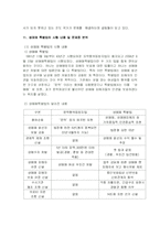[여성학] 성매매여성에 대해서-16