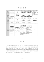 [상담 프로그램 개발] 장년층의 진로 상담 프로그램-12