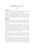 [성희롱] 성희롱의 원인과 유형,실태,사례문제점,해결방안,대처방안-2