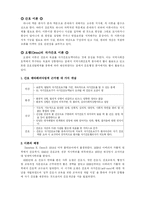 [지역사회간호학] 오렘(Orem)의 자가간호 이론-1