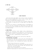 [지역사회간호학] 오렘(Orem)의 자가간호 이론-2