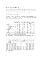 [인문사회계열] 바람직한 기업과 주주와의 관계에 관하여-13