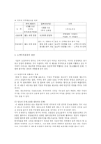 [인문사회계열] 바람직한 기업과 주주와의 관계에 관하여-20