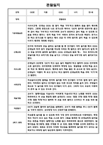 만1세,만2세 혼합반 2학기 관찰일지 및 발달평가 39명 (기본생활습관,신체운동,의사소통,사회관계,예술경험,자연탐구 영역 관찰일지)-4
