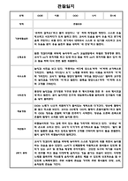 만1세,만2세 혼합반 2학기 관찰일지 및 발달평가 39명 (기본생활습관,신체운동,의사소통,사회관계,예술경험,자연탐구 영역 관찰일지)-8