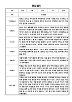 만1세,만2세 혼합반 2학기 관찰일지 및 발달평가 39명 (기본생활습관,신체운동,의사소통,사회관계,예술경험,자연탐구 영역 관찰일지)-14