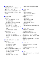 [강력추천] 2025 제과제빵기능사 자격증 필기 요약본_고득점_A+-7