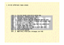 [대형유통할인점]이마트(E-MART)의 4P분석 및 SWOT분석-2