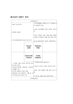 [경영분석] 제약산업 `종근당`과 `유한양행` 경영비교분석-10