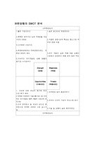[경영분석] 제약산업 `종근당`과 `유한양행` 경영비교분석-11