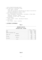[재무회계] 경제적부가가치 - EVA-7