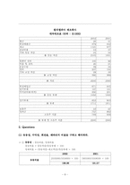 [재무회계] 경제적부가가치 - EVA-8