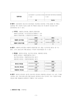 [재무회계] 경제적부가가치 - EVA-9