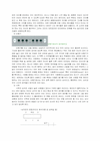 [국제비즈니스] 글로벌매너에 대하여..-9