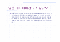 [애니메이션]한국과 일본의 애니메이션 시장 비교-11