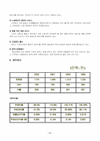 [마케팅전략] 명품마케팅 성공한 `에쿠스` 경영전략-6