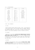 [경영학원론] LG애드 경영전략-3