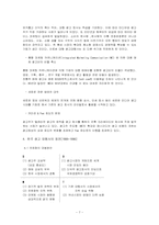 [경영학원론] LG애드 경영전략-7