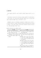 [레져산업론] 대전동물원 활성화 방안-5