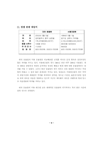 [레져산업론] 대전동물원 활성화 방안-9
