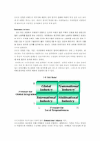 [국제경영] 인켈의 영국 해외직접투자-7