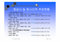 [전략경영] ㈜ 세일인터내셔널 경영분석-7