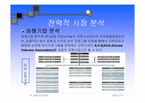 [전략경영] ㈜ 세일인터내셔널 경영분석-9