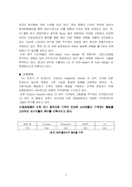 [국제경영전략] LG전자(DVD) 호주시장 진출 사례-5