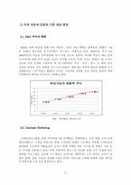 [졸업][국제경영] 수입고급차의 시장진입에 따른 자동차산업의 대응 전략-19