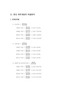 [재무관리] 풍산금속(주) 성공요인분석 및 재무제표분석-14
