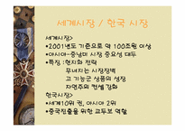 [소비자행동] 국내 화장품시장과 소비자-3