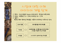 [소비자행동] 국내 화장품시장과 소비자-17