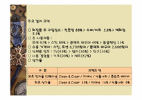 [소비자행동] 국내 화장품시장과 소비자-19