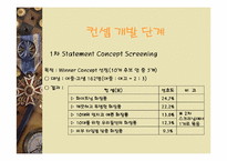 [소비자행동] 국내 화장품시장과 소비자-20