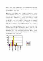 [소비자행동] 인터넷쇼핑몰에 대하여-10