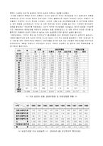 [아동복지]입양 - 정의, 현황, 사례, 외국의 현황-5