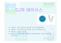 [경영전략] 화장품 `데이시스`의 현황과 발전방향-3