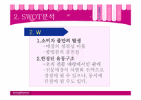 [소비자행동분석] 베스킨라빈스31 전략분석-15