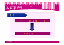 [소비자행동분석] 베스킨라빈스31 전략분석-19