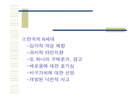[소비자행동분석] 삼성 `Anycall` 애니콜 전략분석-10