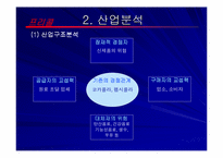 [소비자행동] 815콜라 소비자행동분석-6