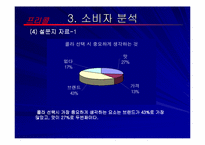 [소비자행동] 815콜라 소비자행동분석-12