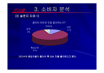 [소비자행동] 815콜라 소비자행동분석-14