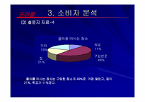 [소비자행동] 815콜라 소비자행동분석-15