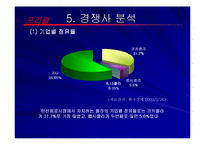 [소비자행동] 815콜라 소비자행동분석-19