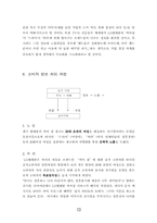 [소비자행동론] LG텔레콤의 이동통신브랜드 `Khai girl`-14