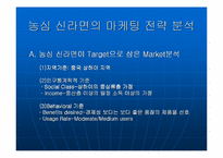 [소비자행동론] 소비자심리분석을 이용한 중국진출 한국기업의 마케팅전략-12